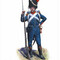 Collectible Toy Soldiers