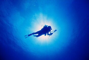 Underwater Digital Camera